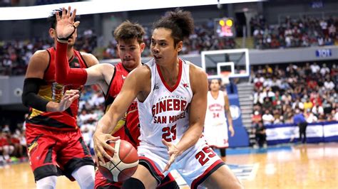 latest pba team standing|PBA Power Rankings: There's a new team at the top as early .